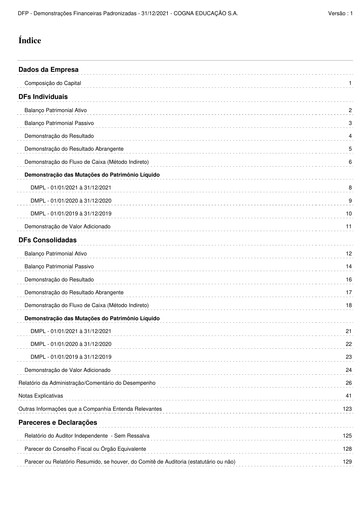 Thumbnail Cogna Educação Financial Statement 2021