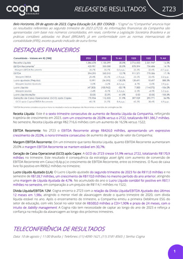 Thumbnail Cogna Educação Quarterly Report 2023-q2