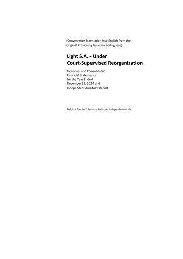 Thumbnail Light S.A. Financial Statement 2024