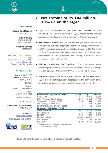 Thumbnail Light S.A. Quarterly Report 2008-q1