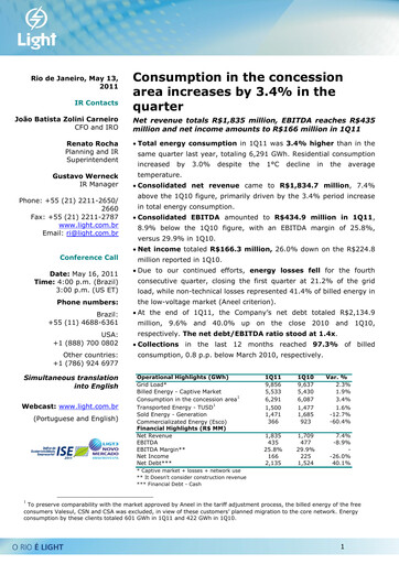 Thumbnail Light S.A. Quarterly Report 2011-q1