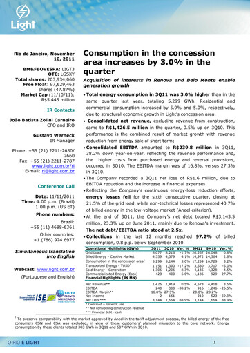 Thumbnail Light S.A. Quarterly Report 2011-q3
