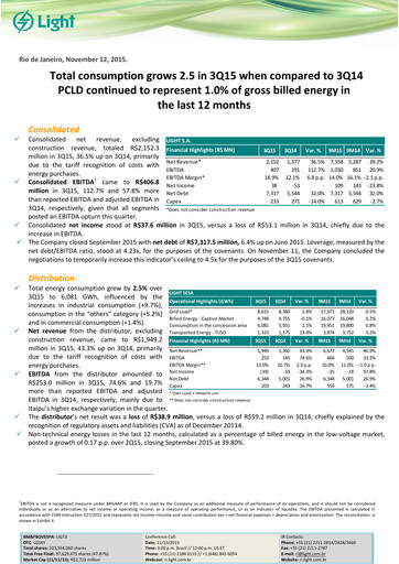 Thumbnail Light S.A. Quarterly Report 2015-q3