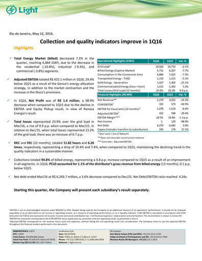 Thumbnail Light S.A. Quarterly Report 2016-q1