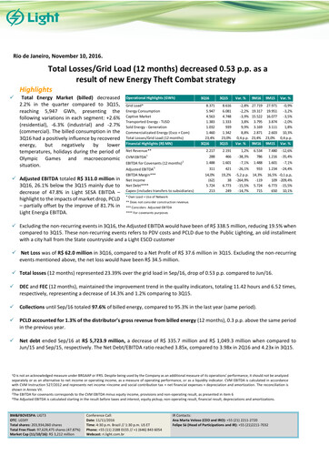 Thumbnail Light S.A. Quarterly Report 2016-q3
