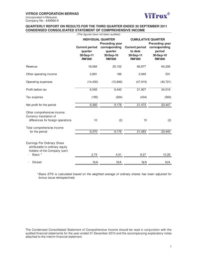 Vorschaubild ViTrox Corporation Quartalsbericht 2011-q3