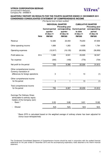 Vorschaubild ViTrox Corporation Quartalsbericht 2011-q4