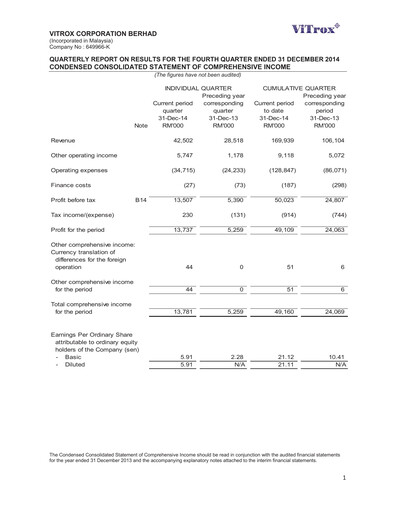 Vorschaubild ViTrox Corporation Quartalsbericht 2014-q4