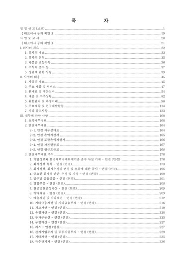 Thumbnail Hyosung Corporation Annual Report 2023