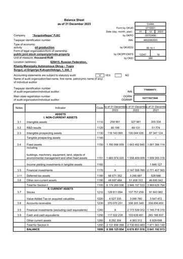 Thumbnail Surgutneftegas Financial Statement 2023