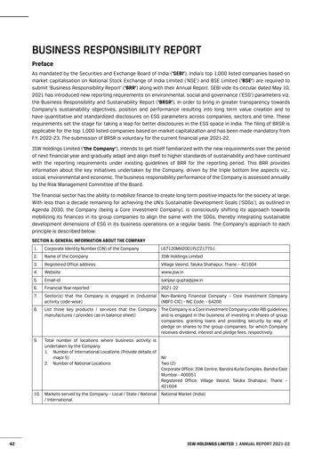Thumbnail JSW Holdings ESG Report 2021-2022