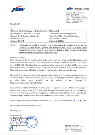 Thumbnail JSW Holdings Financial Statement 2022-2023