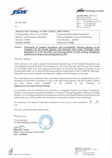 Thumbnail JSW Holdings Financial Statement 2023-2024