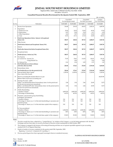 Thumbnail JSW Holdings Quarterly Report 2009-q2