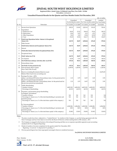 Thumbnail JSW Holdings Quarterly Report 2010-q3