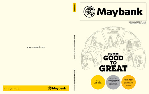 Thumbnail Maybank Financial Statement 2022