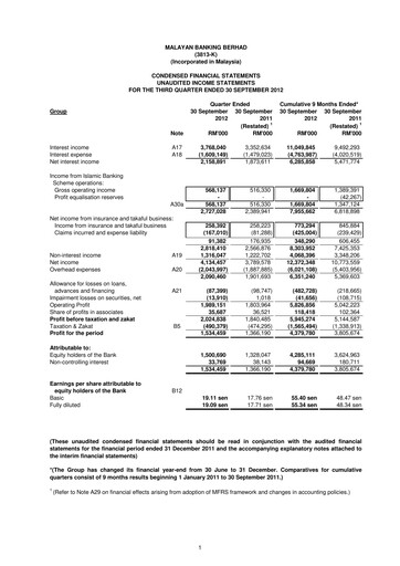 Thumbnail Maybank Quarterly Report 2012-q3