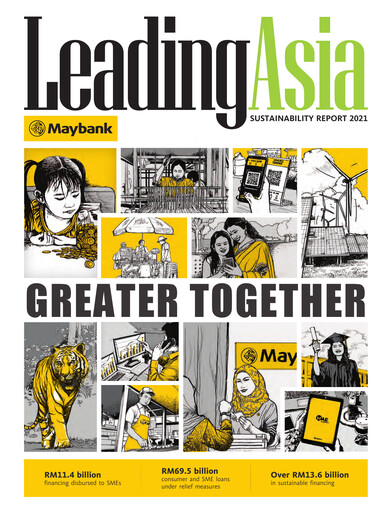 Thumbnail Maybank Sustainability Report 2021