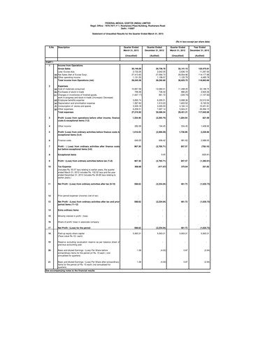 Thumbnail Federal-Mogul Goetze Quarterly Report 2013-q1
