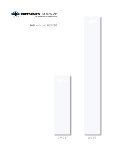Thumbnail Preformed Line Products Annual Report 2011