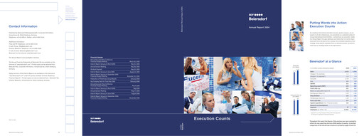 Thumbnail Beiersdorf Annual Report 2004