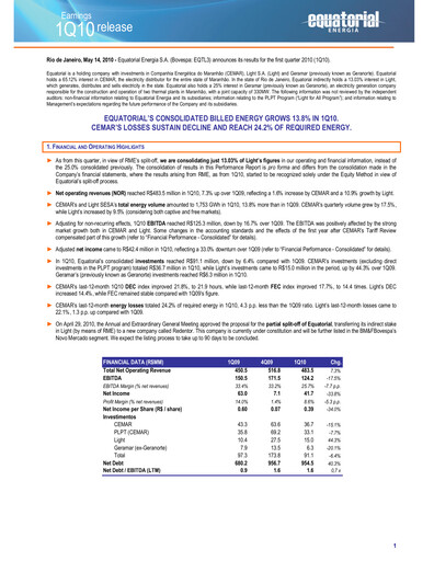 Miniature Equatorial Energia Rapport trimestriel 2010-q1