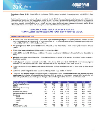 Miniature Equatorial Energia Rapport trimestriel 2010-q2