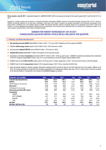 Miniature Equatorial Energia Rapport trimestriel 2011-q2