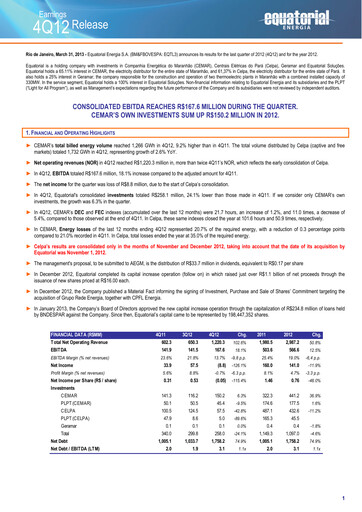 Miniature Equatorial Energia Rapport trimestriel 2012-q4