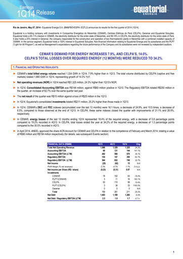 Miniature Equatorial Energia Rapport trimestriel 2014-q1
