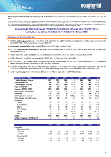 Miniature Equatorial Energia Rapport trimestriel 2015-q3