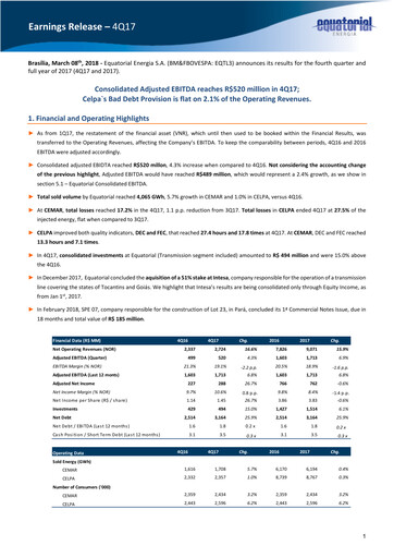 Miniature Equatorial Energia Rapport trimestriel 2017-q4