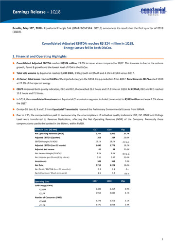 Miniature Equatorial Energia Rapport trimestriel 2018-q1