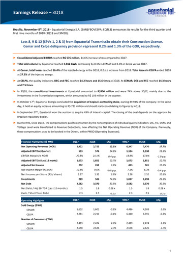 Miniature Equatorial Energia Rapport trimestriel 2018-q3