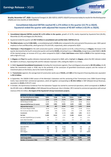 Miniature Equatorial Energia Rapport trimestriel 2020-q3