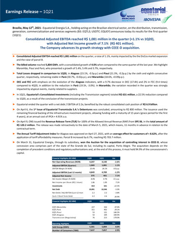 Miniature Equatorial Energia Rapport trimestriel 2021-q1