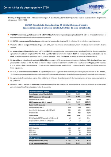 Miniature Equatorial Energia Rapport trimestriel 2020-q1