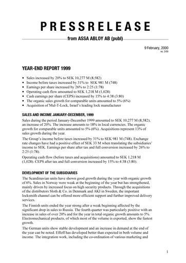 Thumbnail Assa Abloy
 Financial Statement 1999
