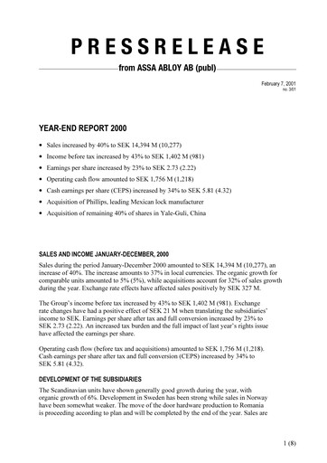 Thumbnail Assa Abloy
 Financial Statement 2000