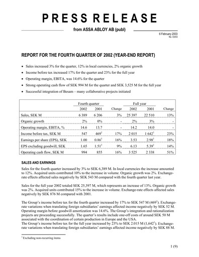 Thumbnail Assa Abloy
 Financial Statement 2002