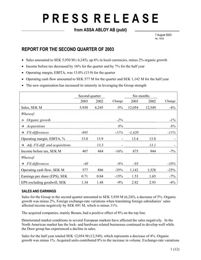 Thumbnail Assa Abloy
 Quarterly Report 2003-q2