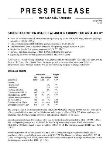 Thumbnail Assa Abloy
 Quarterly Report 2005-q1