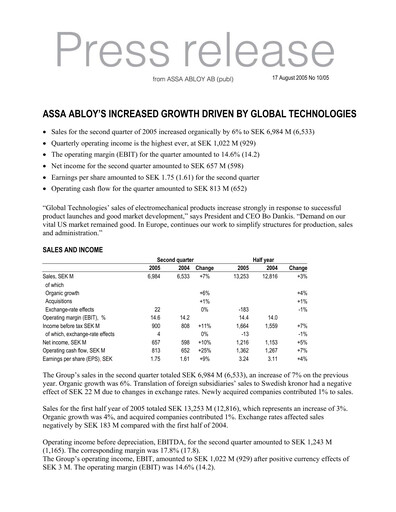 Thumbnail Assa Abloy
 Quarterly Report 2005-q2