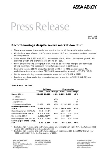 Thumbnail Assa Abloy
 Quarterly Report 2009-q1