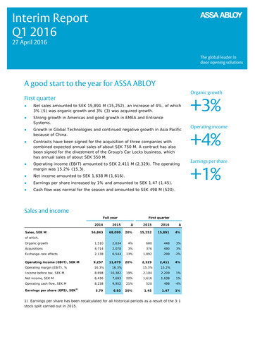 Thumbnail Assa Abloy
 Quarterly Report 2016-q1