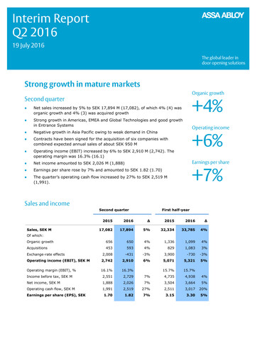 Thumbnail Assa Abloy
 Quarterly Report 2016-q2