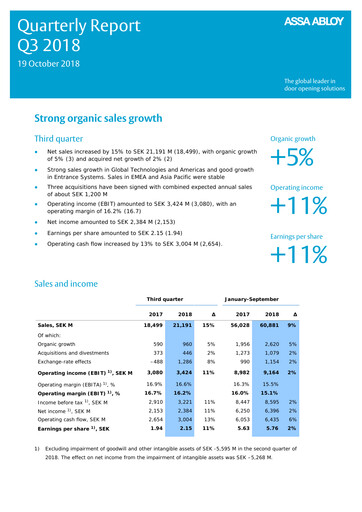 Thumbnail Assa Abloy
 Quarterly Report 2018-q3