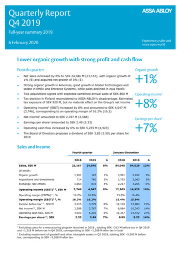 Thumbnail Assa Abloy
 Quarterly Report 2019-q4