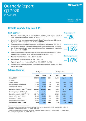 Thumbnail Assa Abloy
 Quarterly Report 2020-q1