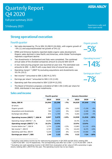 Thumbnail Assa Abloy
 Quarterly Report 2020-q4